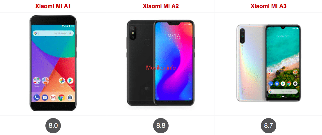 Xiaomi Mi A1 vs Xiaomi Mi A2 vs Xiaomi Mi A3