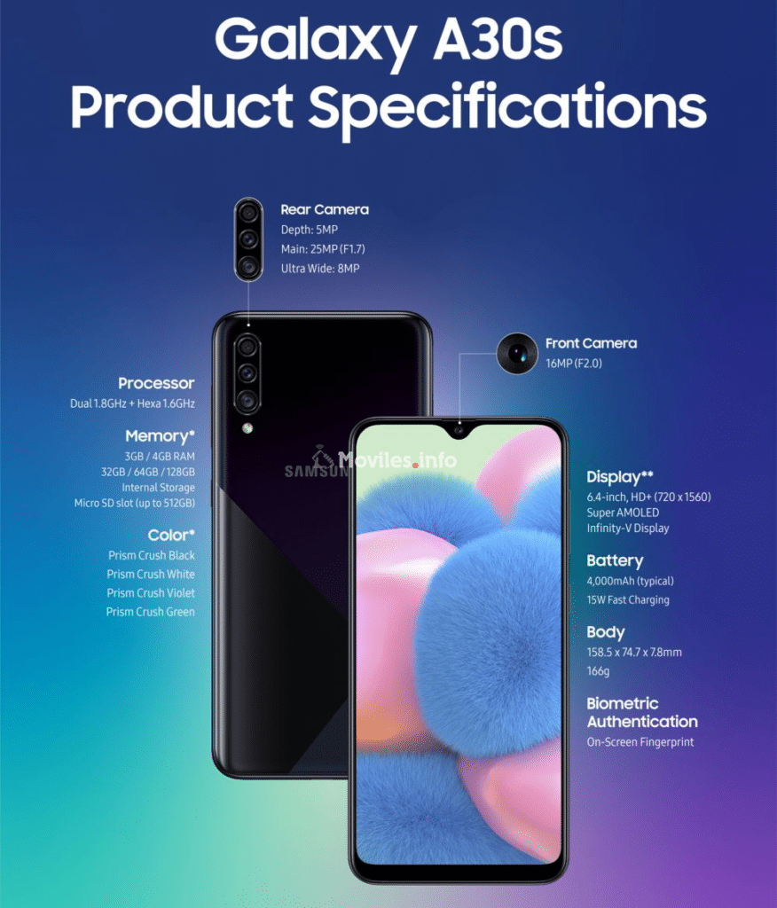 Samsung Galaxy A30s Características Precio Y Donde Comprar 7829